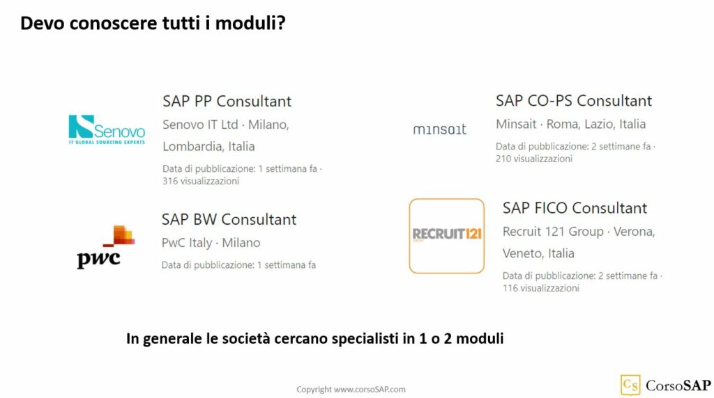 Esempi di moduli SAP richiesti nelle offerte di lavoro