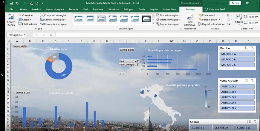 Corso online di Excel avanzato