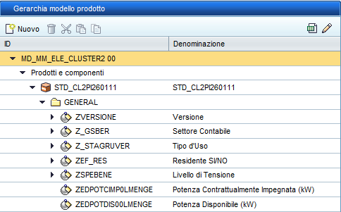 SAP CRM - dettaglio della gerarchia del modello di prodotto.png