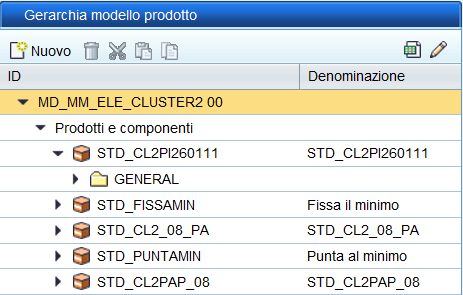 SAP CRM - la gerarchia del modello di prodotto