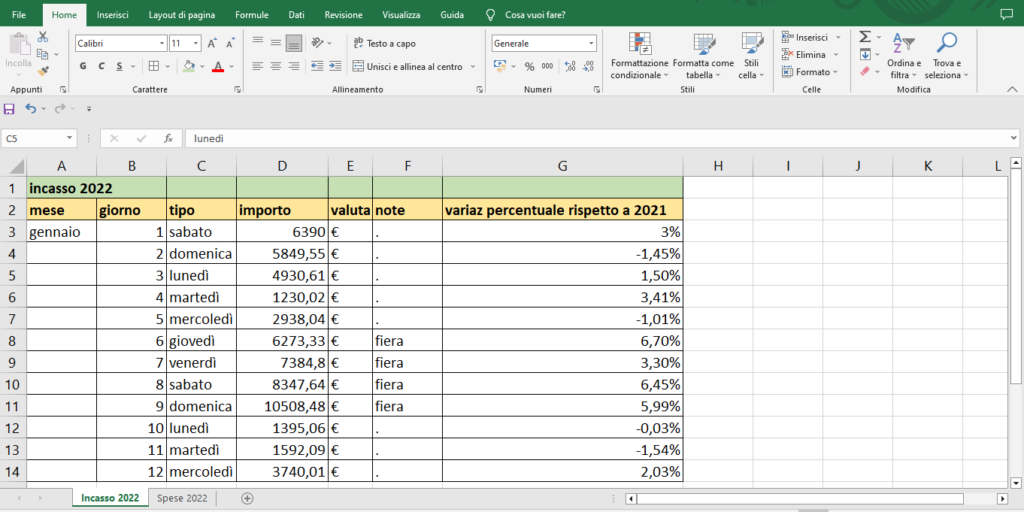 Imparare ad usare Excel rapidamente