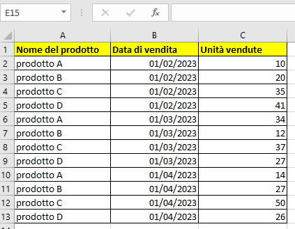 Funzione CONTA.SE esempio 5