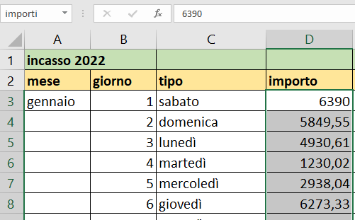 Selezione da set di dati