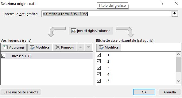 Impostazioni di un grafico